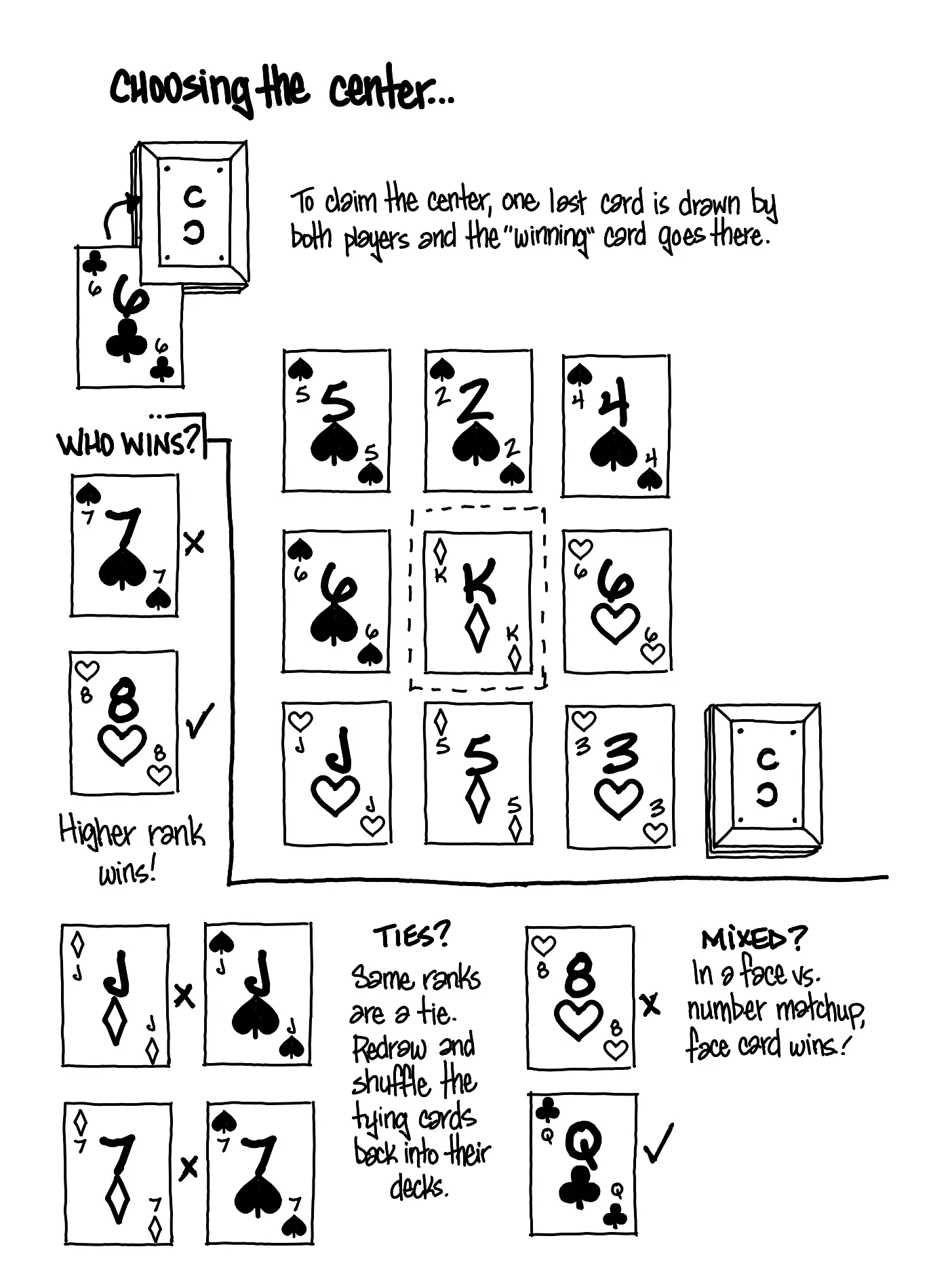 COMBAT CLUB: A Standard Playing Card Fighting Game, handwritten page 3