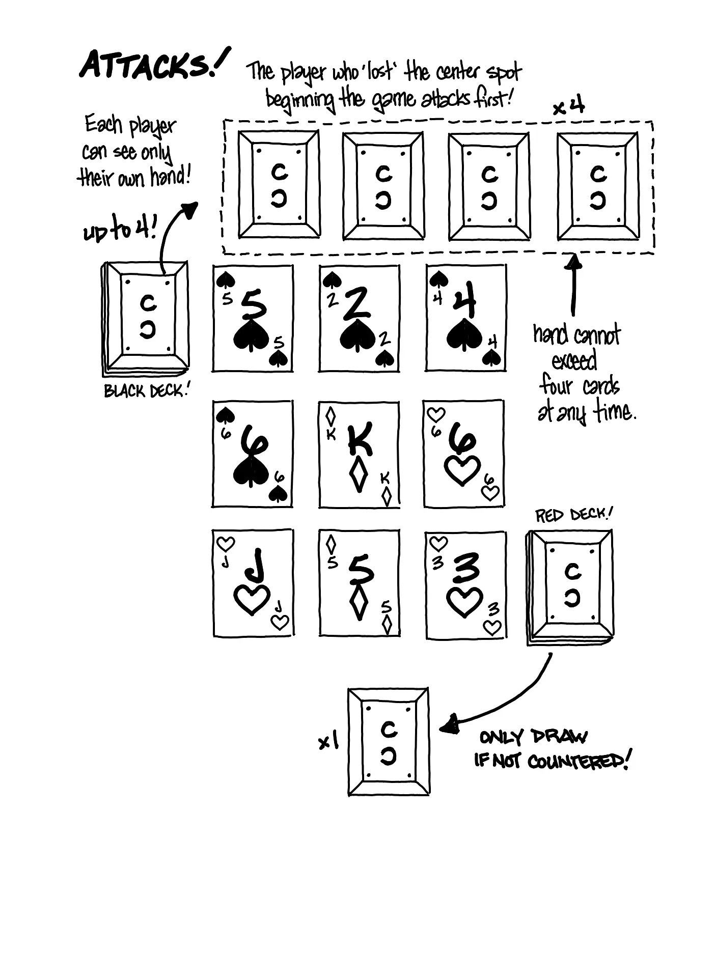COMBAT CLUB: A Standard Playing Card Fighting Game, handwritten page 4