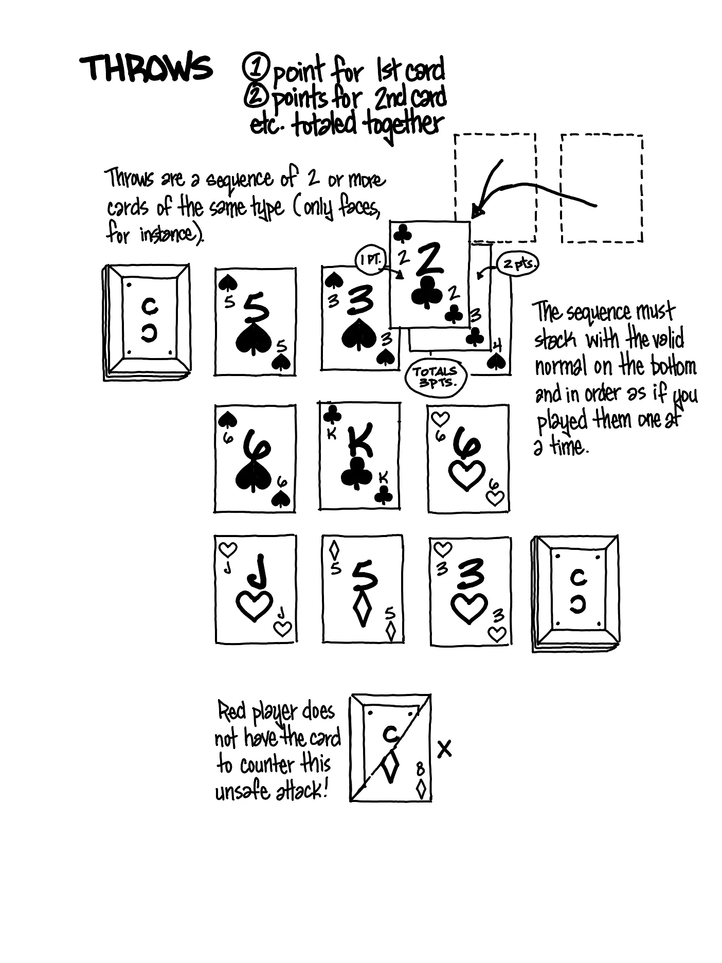 COMBAT CLUB: A Standard Playing Card Fighting Game, handwritten page 7