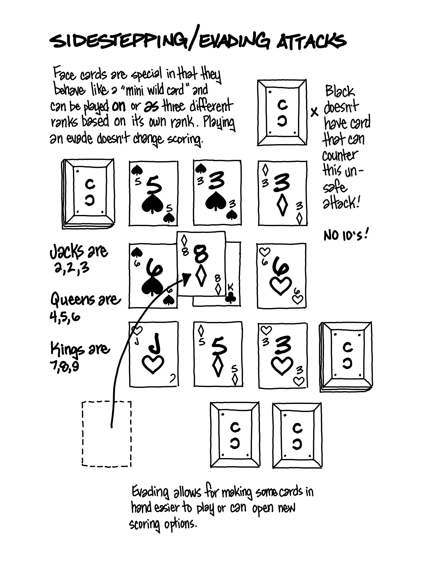 COMBAT CLUB: A Standard Playing Card Fighting Game, handwritten page 9