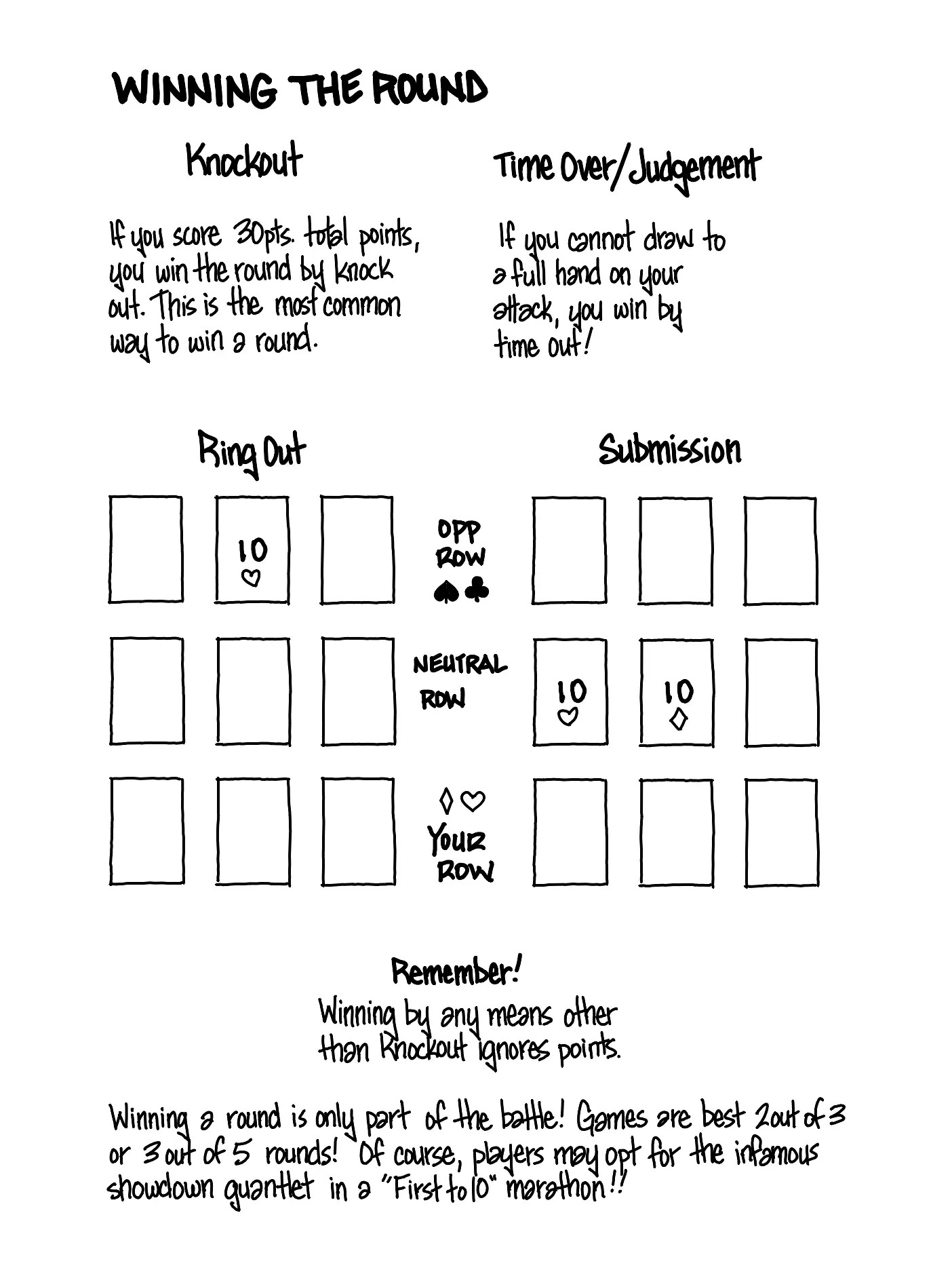 COMBAT CLUB: A Standard Playing Card Fighting Game, handwritten page 14